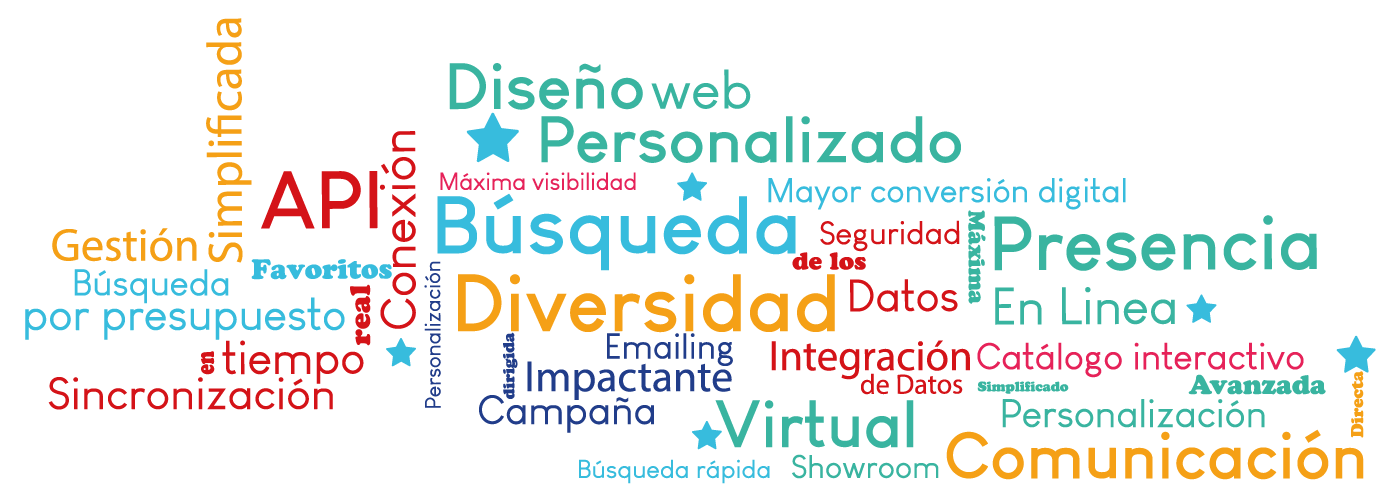 Nuage-de-mots-clés-ok-es
